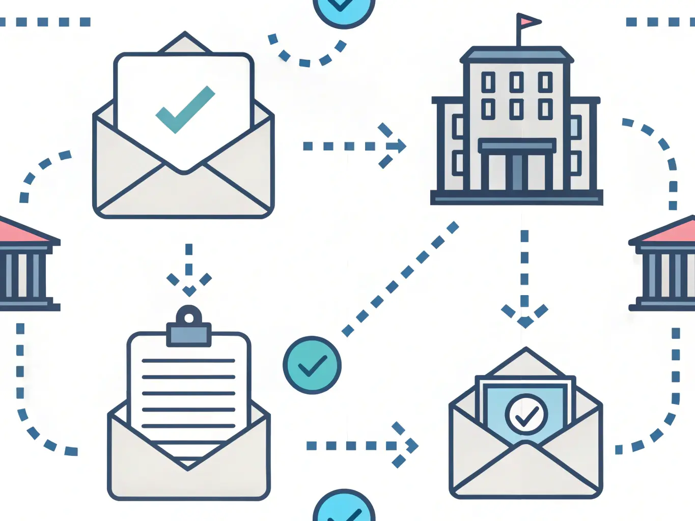 Process för bygglovsansökan i fyra steg