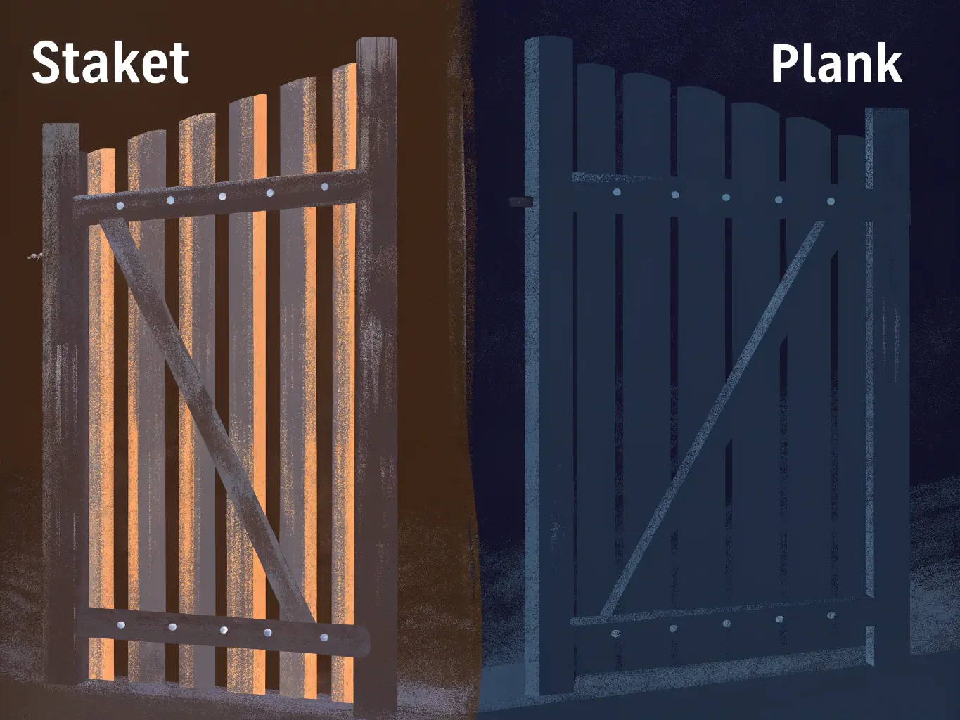 Jämförelse mellan staket och plank