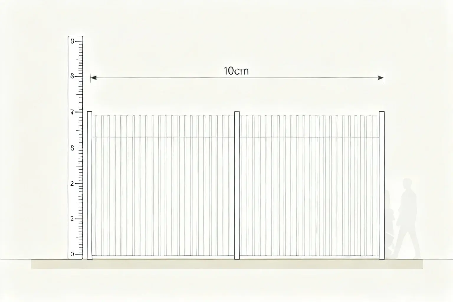 Diagram som visar stakethöjd och bygglovsregler