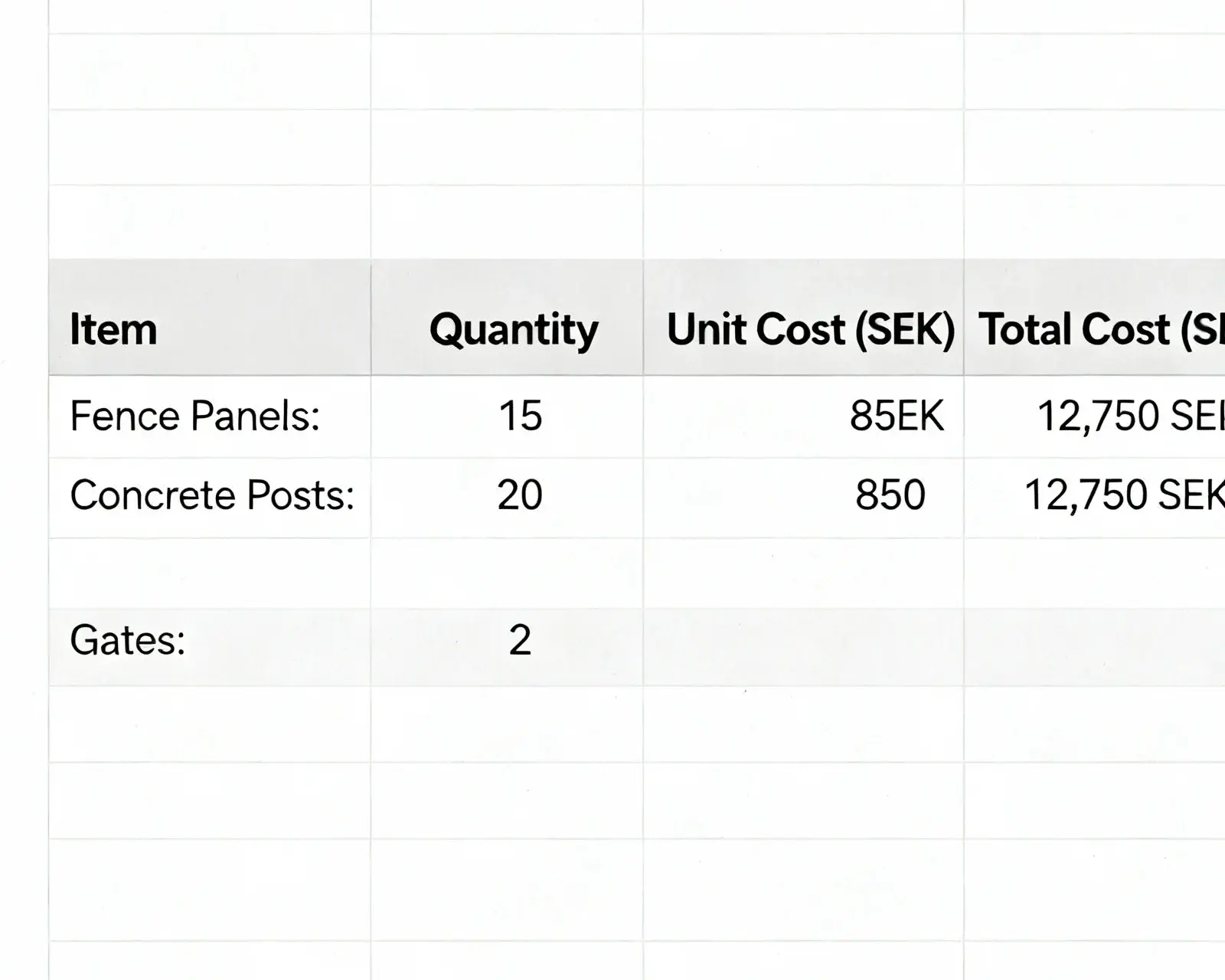 Kostnadskalkyl för staketbygge